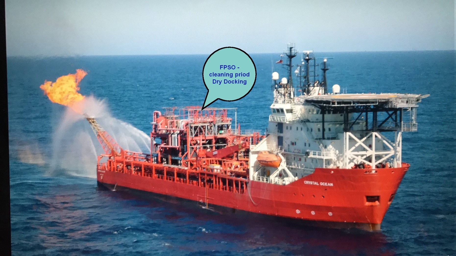  'FPSO - cleaning period Dry Docking'.