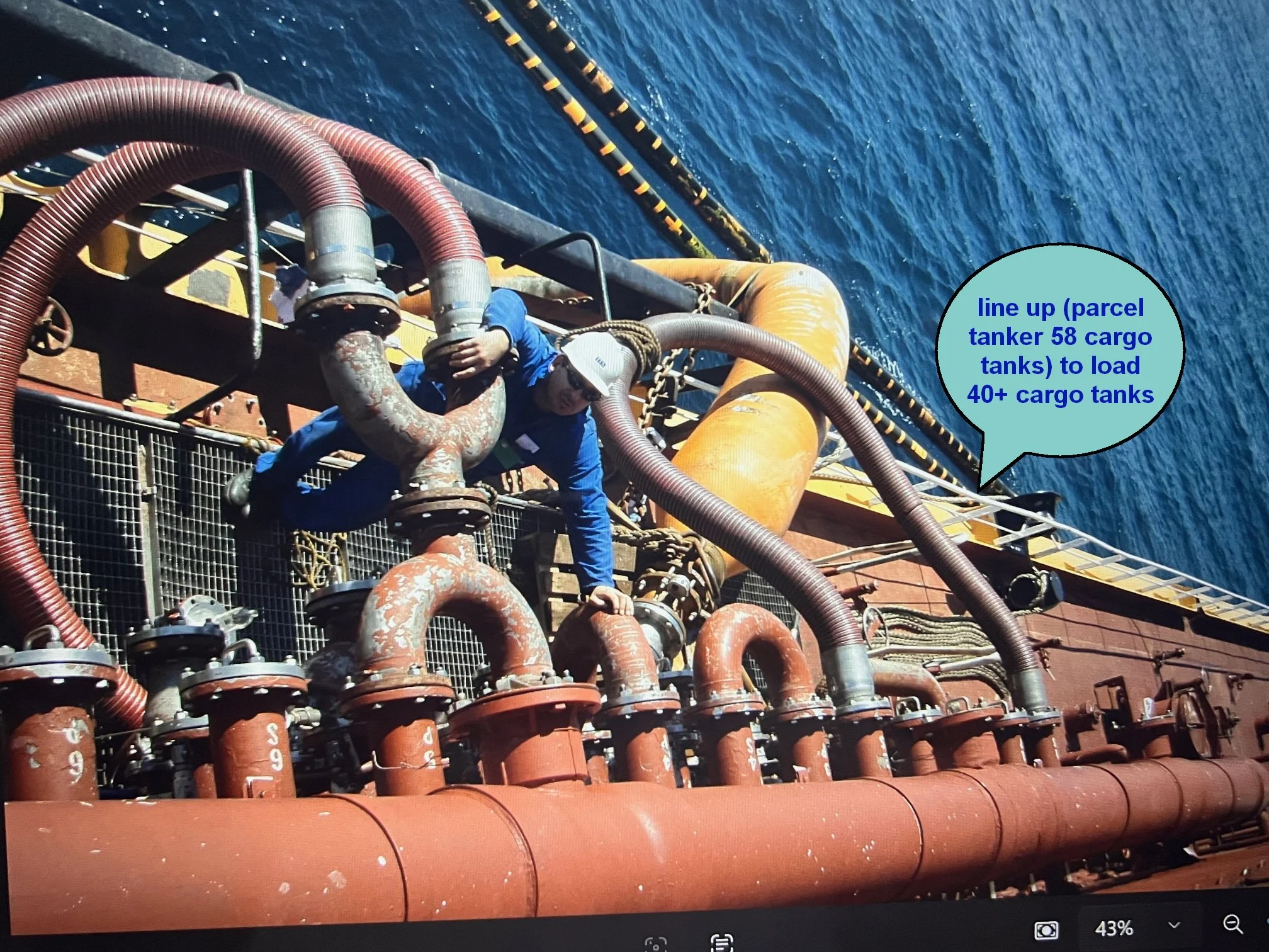 line-up of parcel tanker 58 cargo tanks to load over 40 cargo tanks.