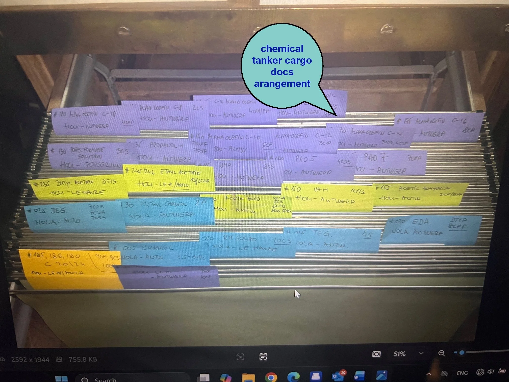 cargo documents management on parcel tanker