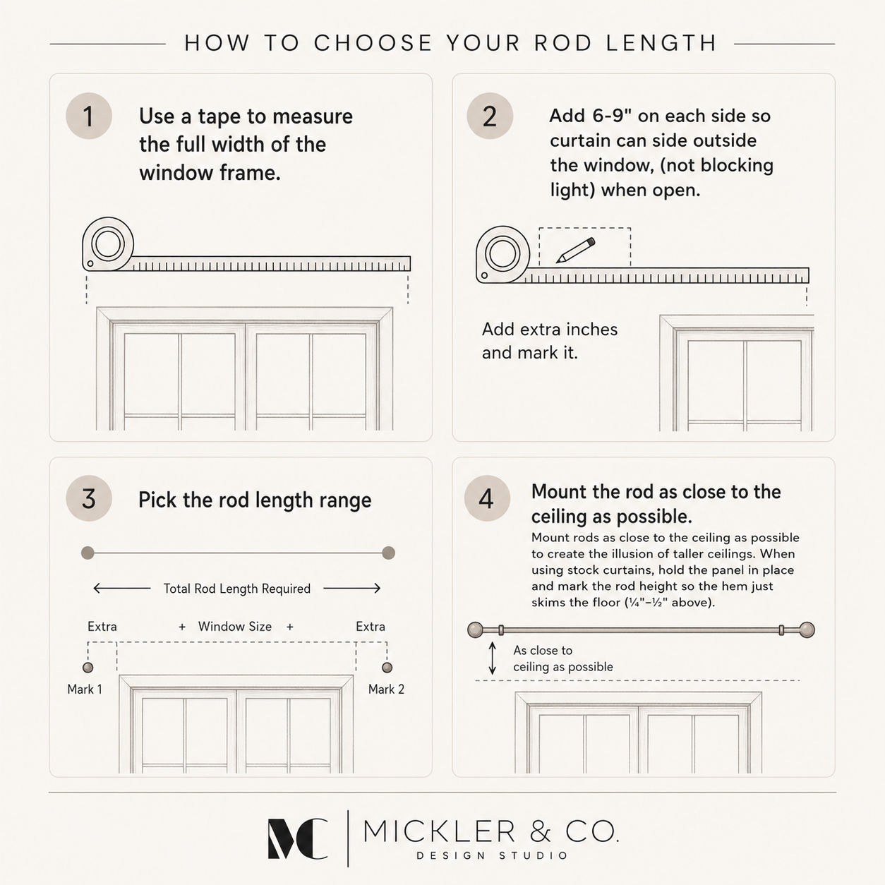 illustration of 4 steps to choosing a curtain rod size by mickler & co design studio