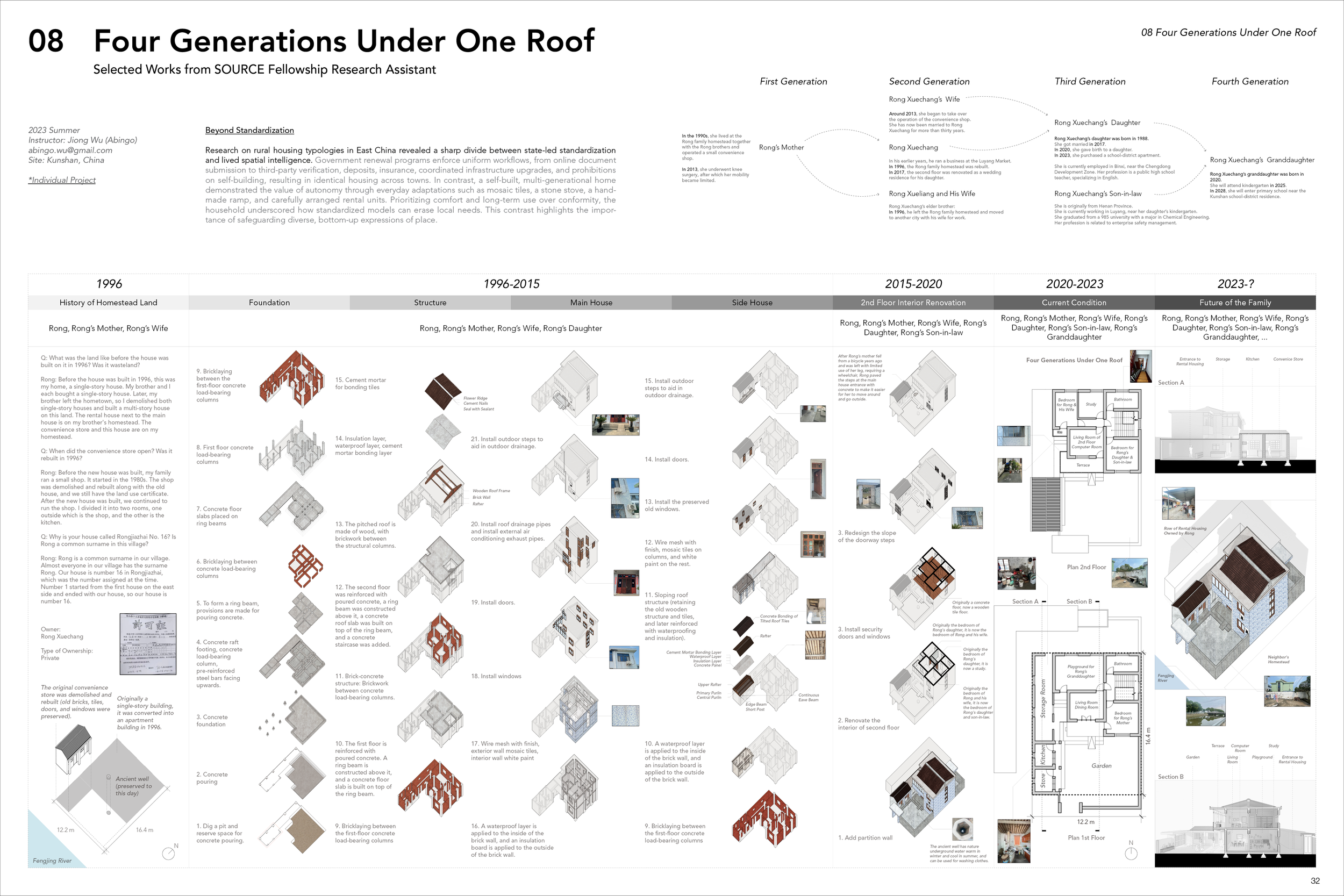 Portfolio Grad School32.png