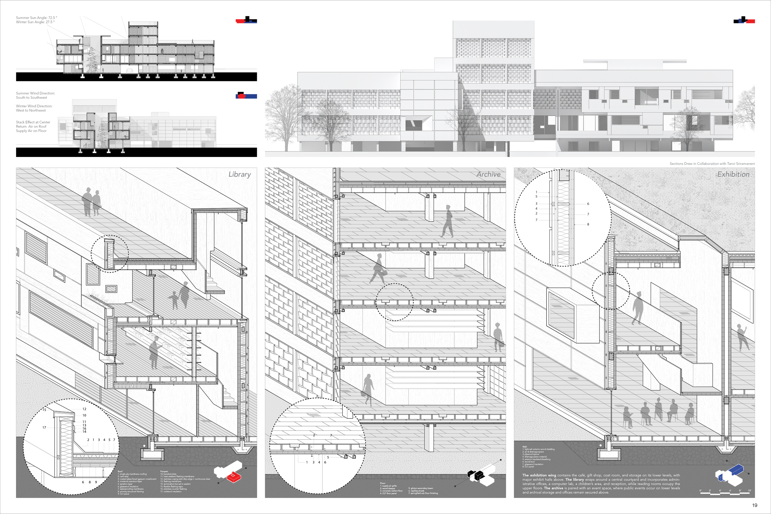 Portfolio Grad School19.png