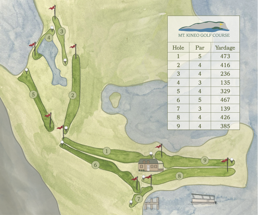 Course Layout — Mt. Kineo Golf Course