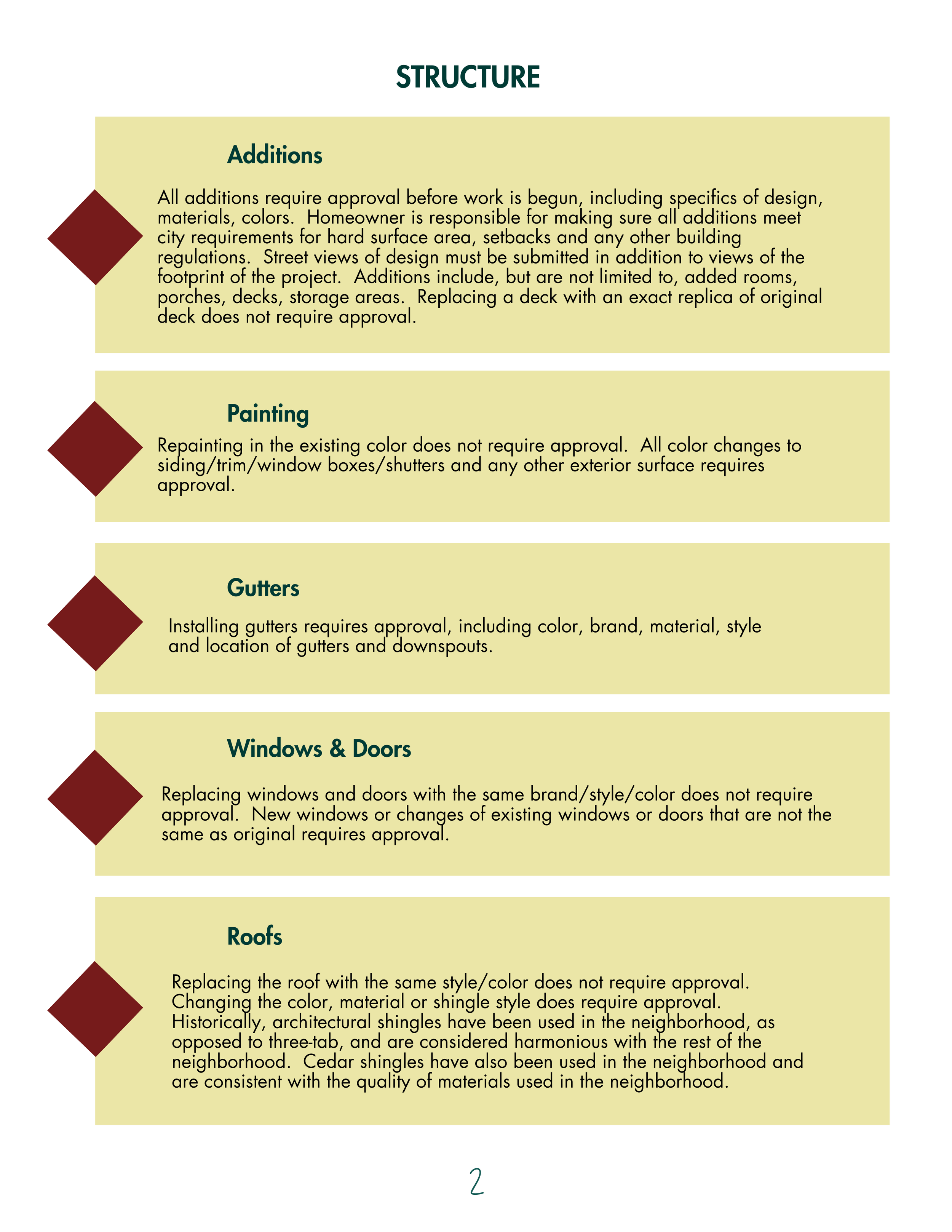 ACC Exterior Guidelines Homestead HOA (2).png