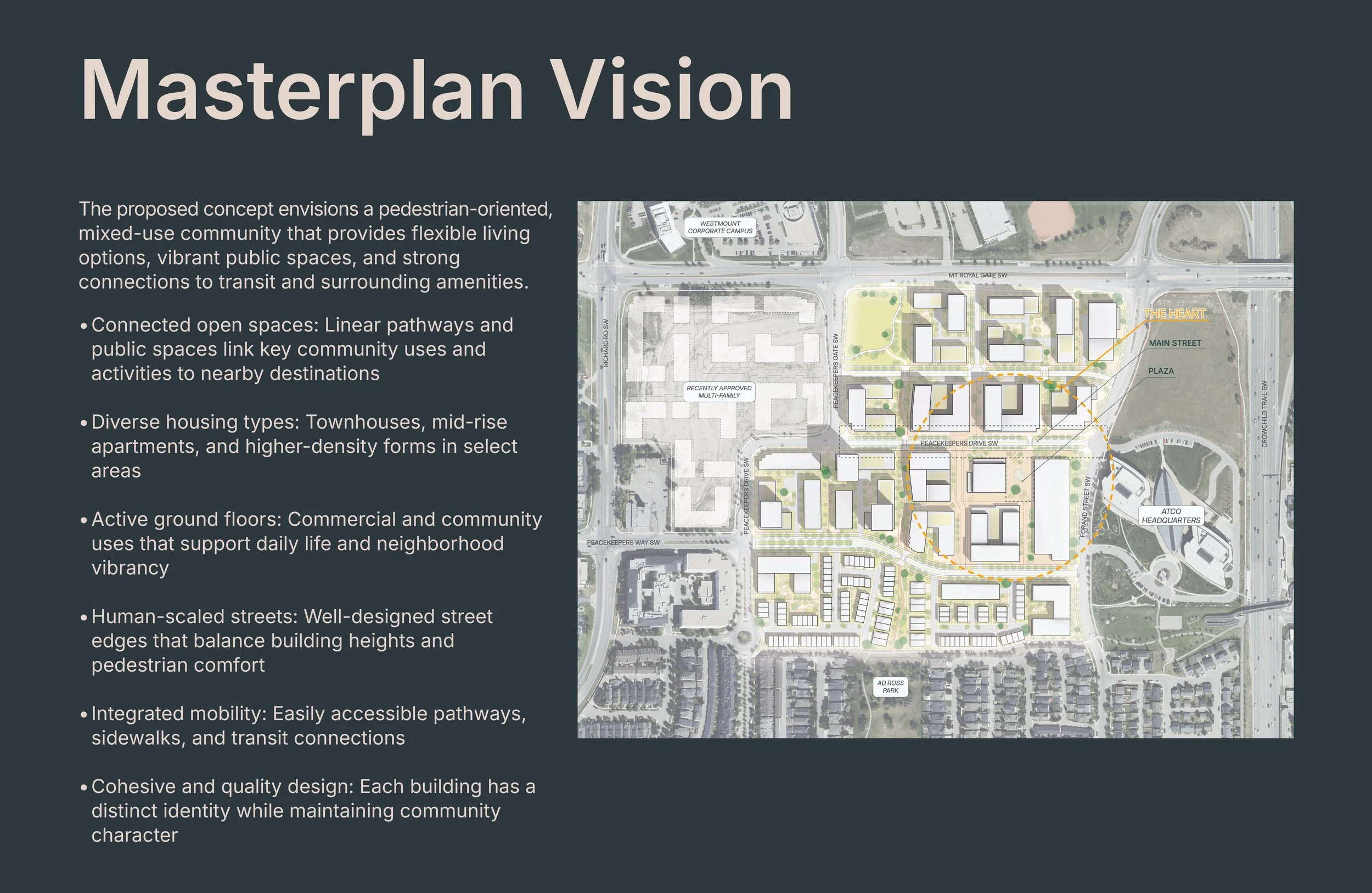 Plan for a pedestrian-friendly community neighborhood, showing buildings, streets, and green spaces with annotations highlighting key areas such as main street, plaza, and headquarters, alongside a list of design principles.