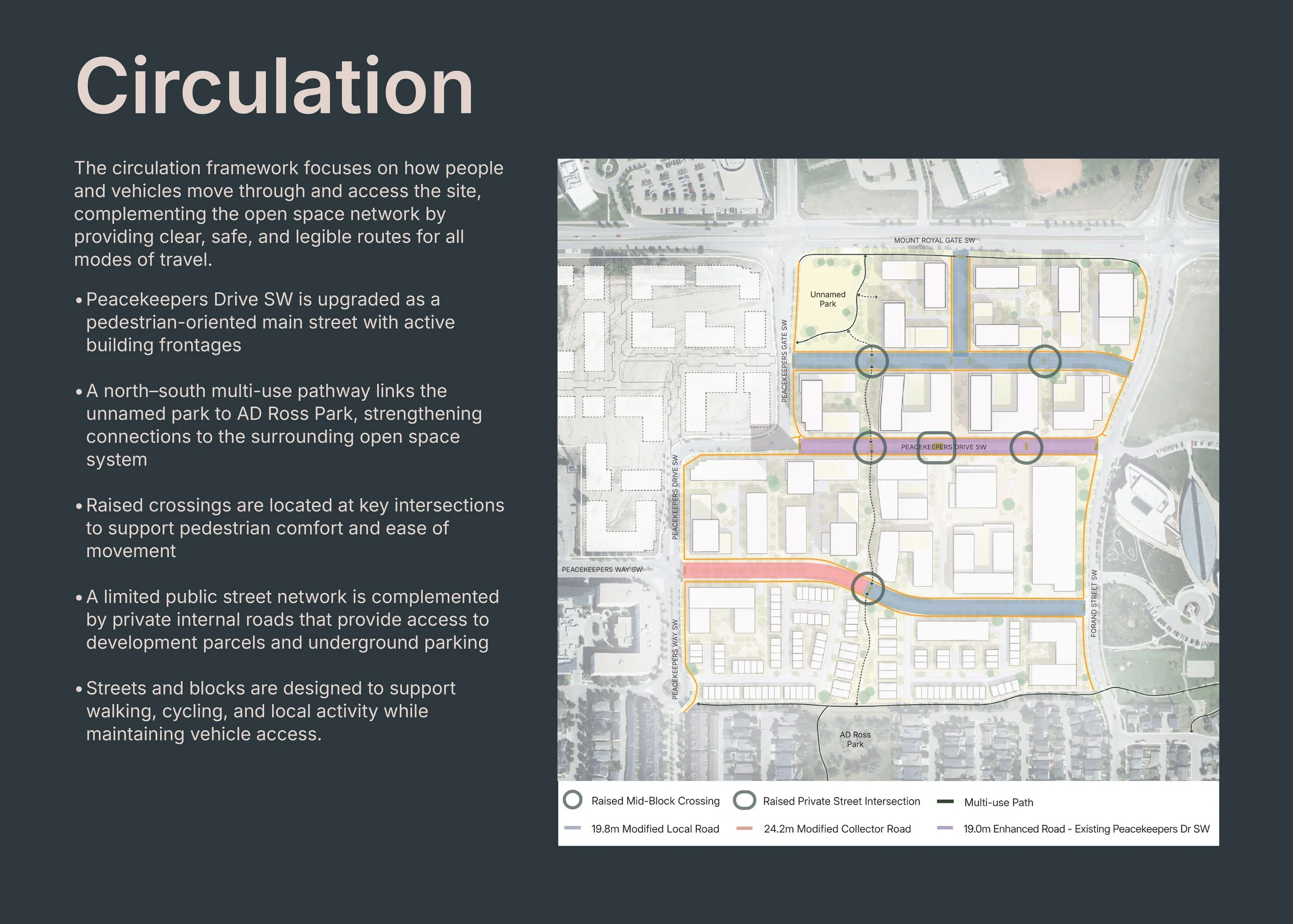 Diagram of a neighborhood with roads, parks, and pathways, highlighting crossings, intersections, and new road modifications with a legend and descriptive text.