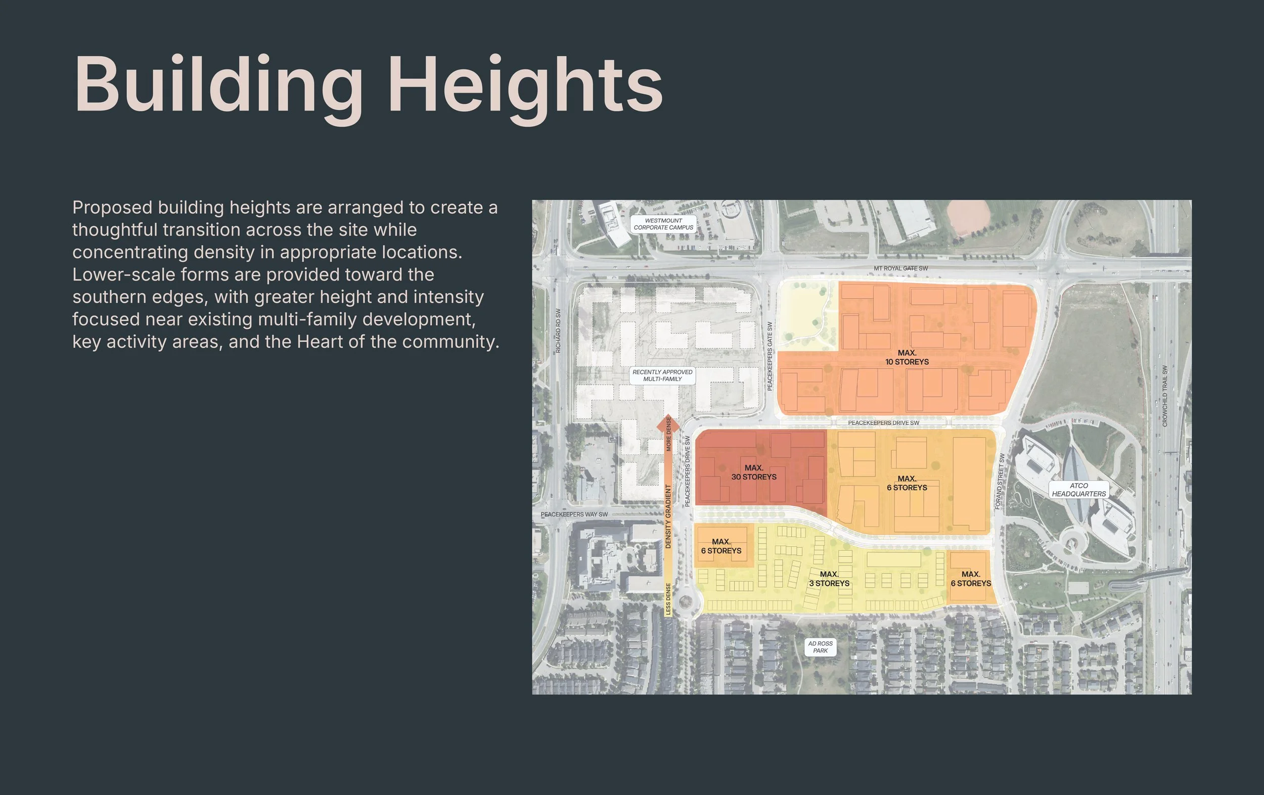 Map showing building heights with color codes, maximum story limits, surrounding roads, and landmarks. The map is part of a community planning presentation.