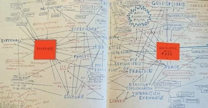 Concept building in my sketchbook before beginning a drawing.  Mapping  relationships allows the idea for an artwork to take shape.