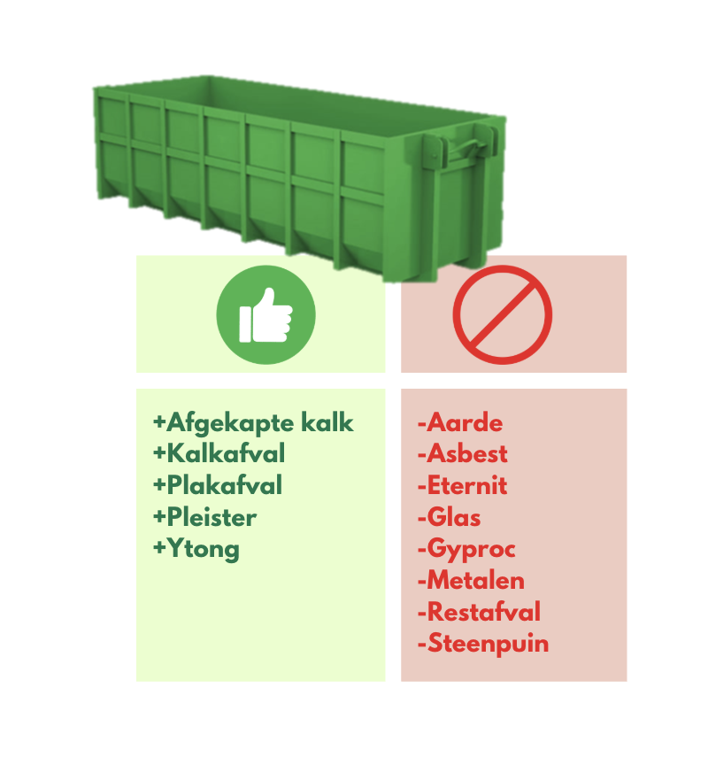 container huren kalkafval bij bouwproject