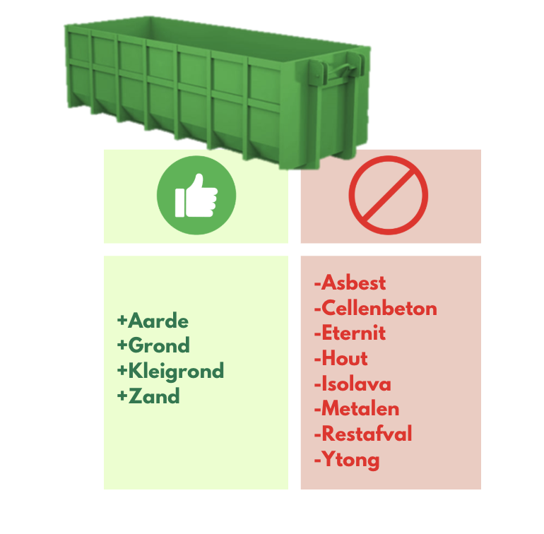container kleigrond en gele aarde bestellen