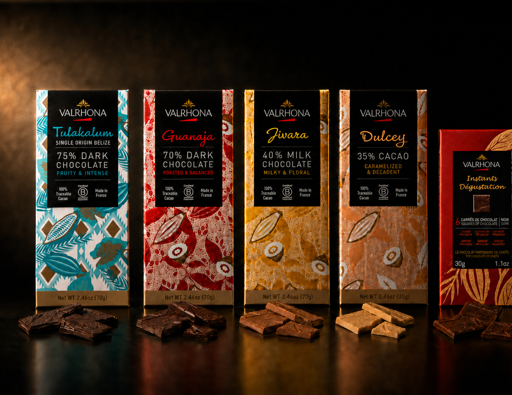 Product Photography