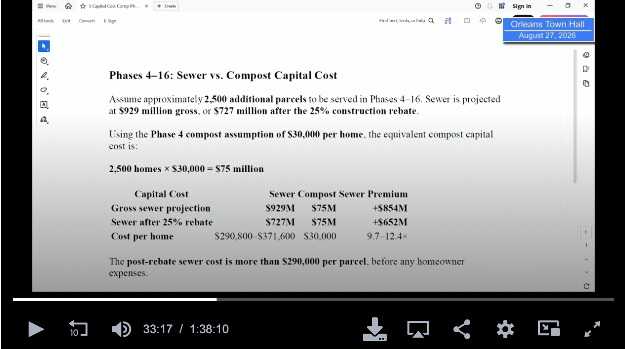 8/27 Orleans Finance Committee: Cost Analysis of Orleans Sewer vs Urine Diversion and Composting Systems