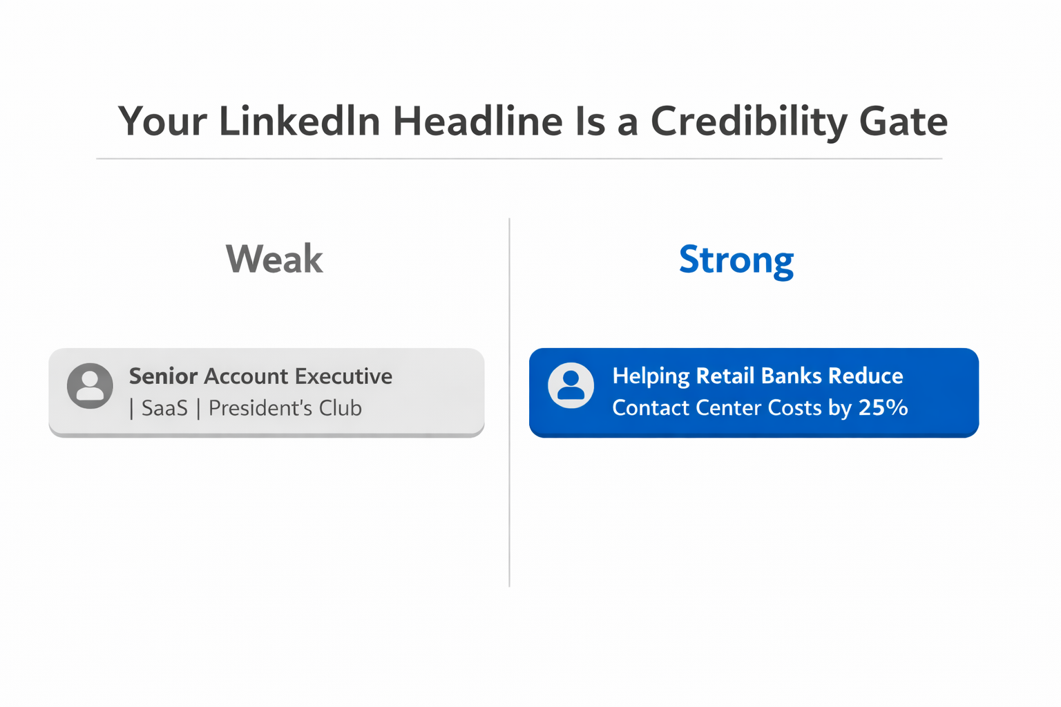 Your LinkedIn Headline Is a Credibility Gate. Most AEs Fail It.