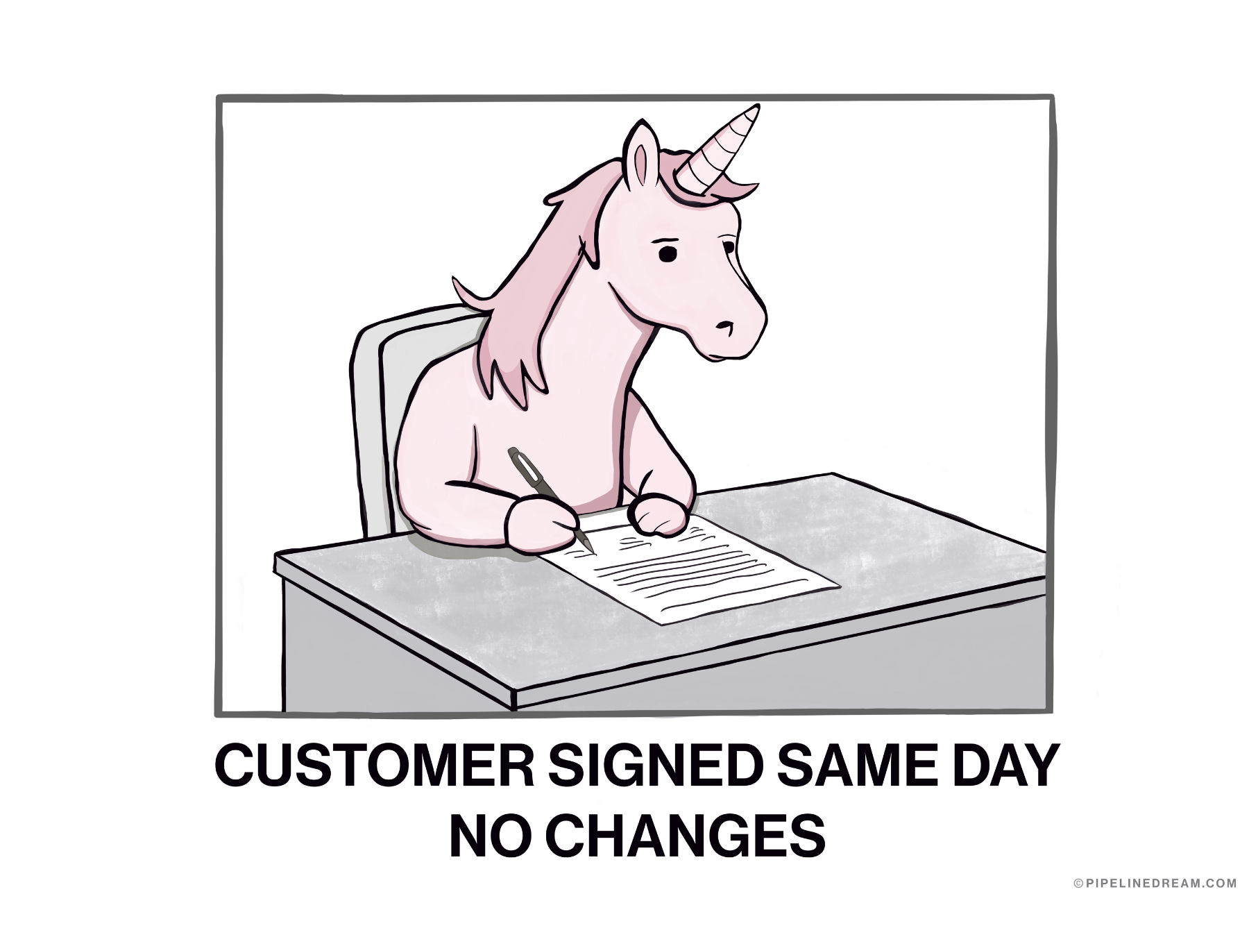 Unicorn with a pink mane sitting at a desk, signing a document, with bold text below stating 'Customer signed same day no changes'.