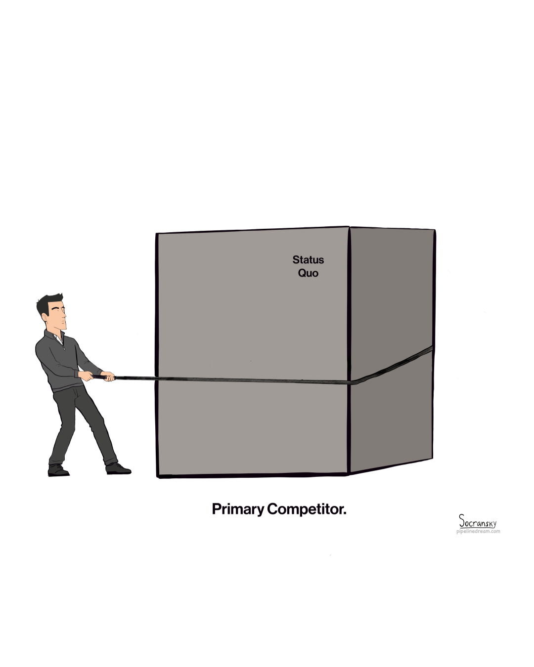 A man pulls on a large gray cube labeled "Status Quo" with a rope, symbolizing competition with a smaller cube nearby, captioned "Primary Competitor."