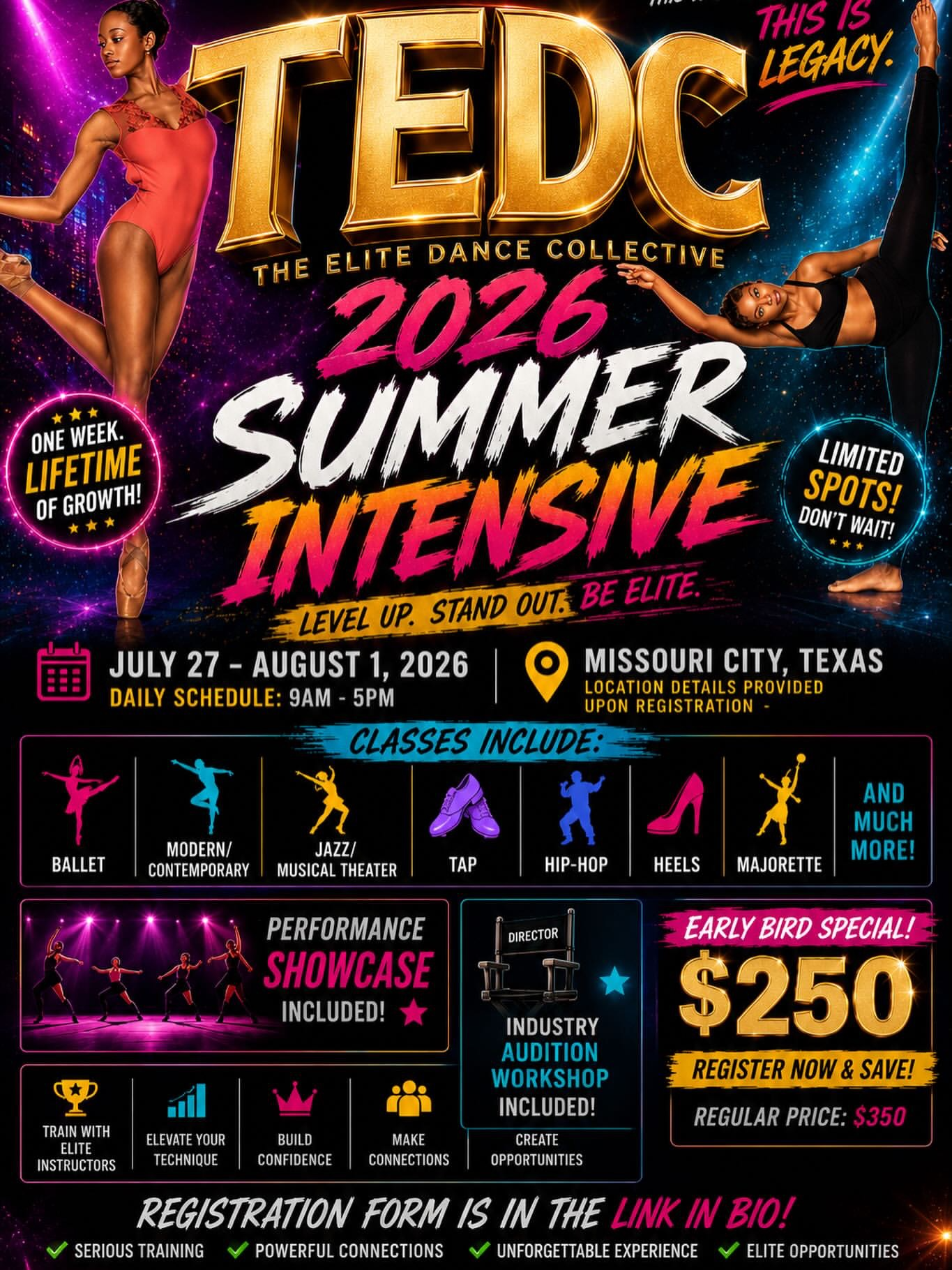 The Elite Dance Collective Summer Intensive