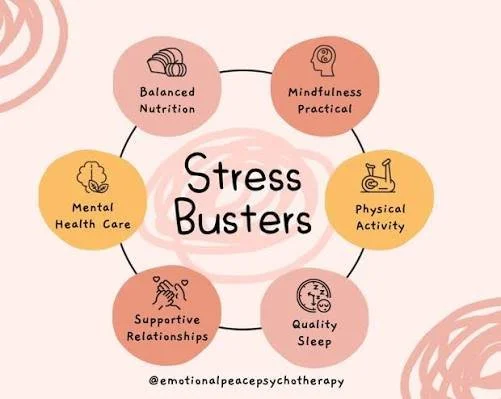 Stress Busters ideas