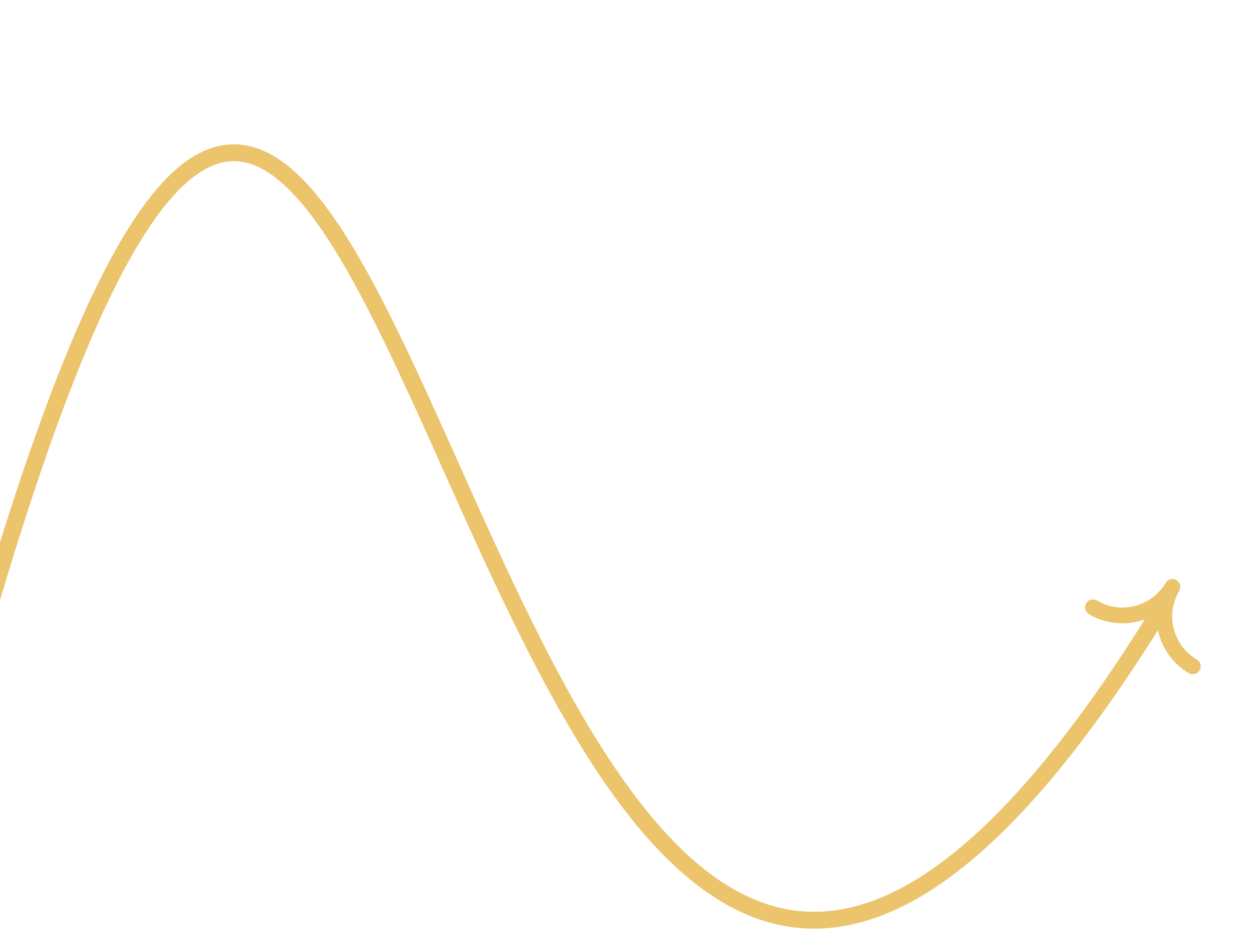 A gold sinusoidal wave line with an upward arrow at the end, representing a rising trend or increase.