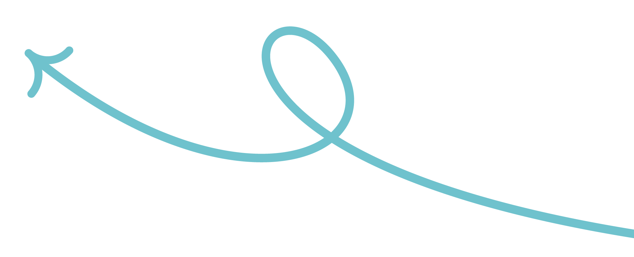 Graph showing exponential decay curve with a blue arrow pointing to the decreasing trend