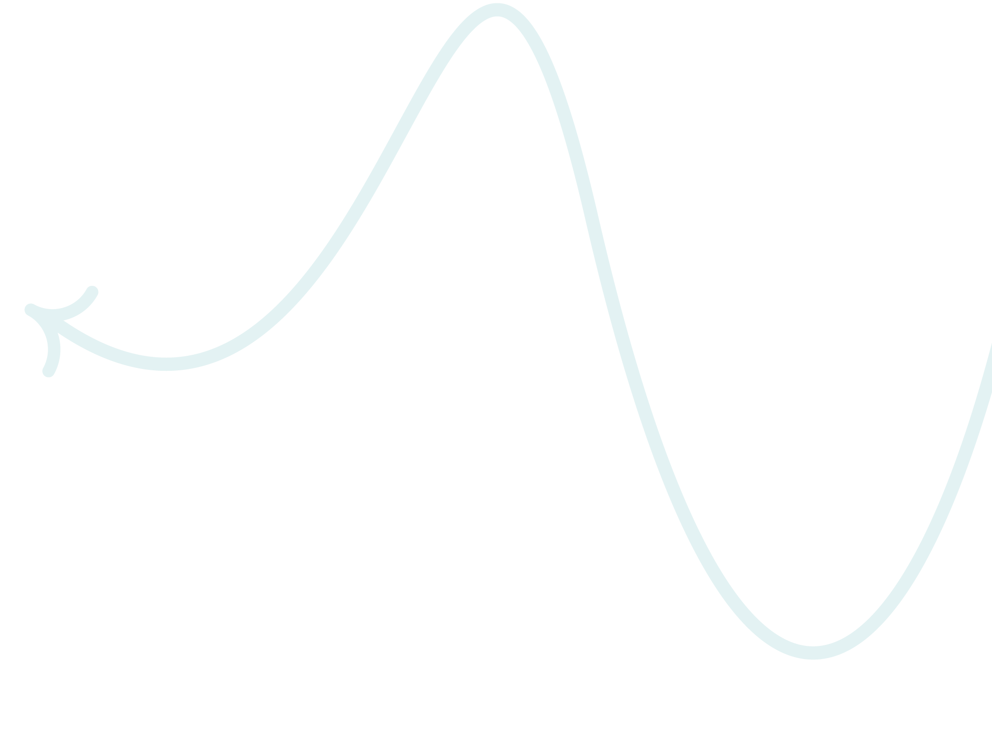 A white, curving line representing a fluctuating wave on a black background.