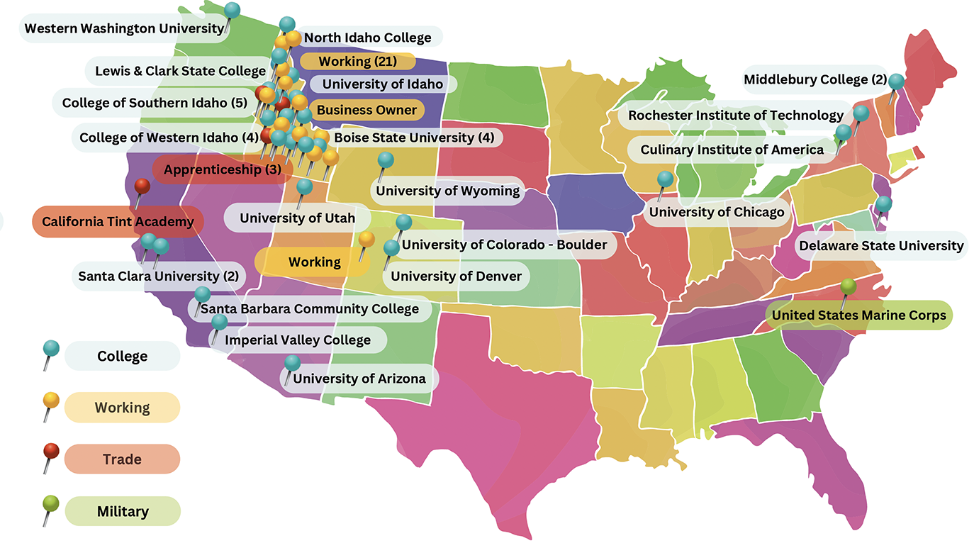 Map of the United States showing various colleges, universities, trades, military, and work sites with color-coded markers and labels. Notable locations include University of Idaho, Boise State University, University of Wyoming, University of Utah, Santa Clara University, and the United States Marine Corps. The map includes a legend with categories for college, working, trade, and military.