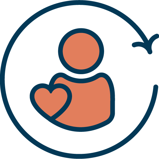Icon of a person holding a heart, surrounded by a circular arrow.