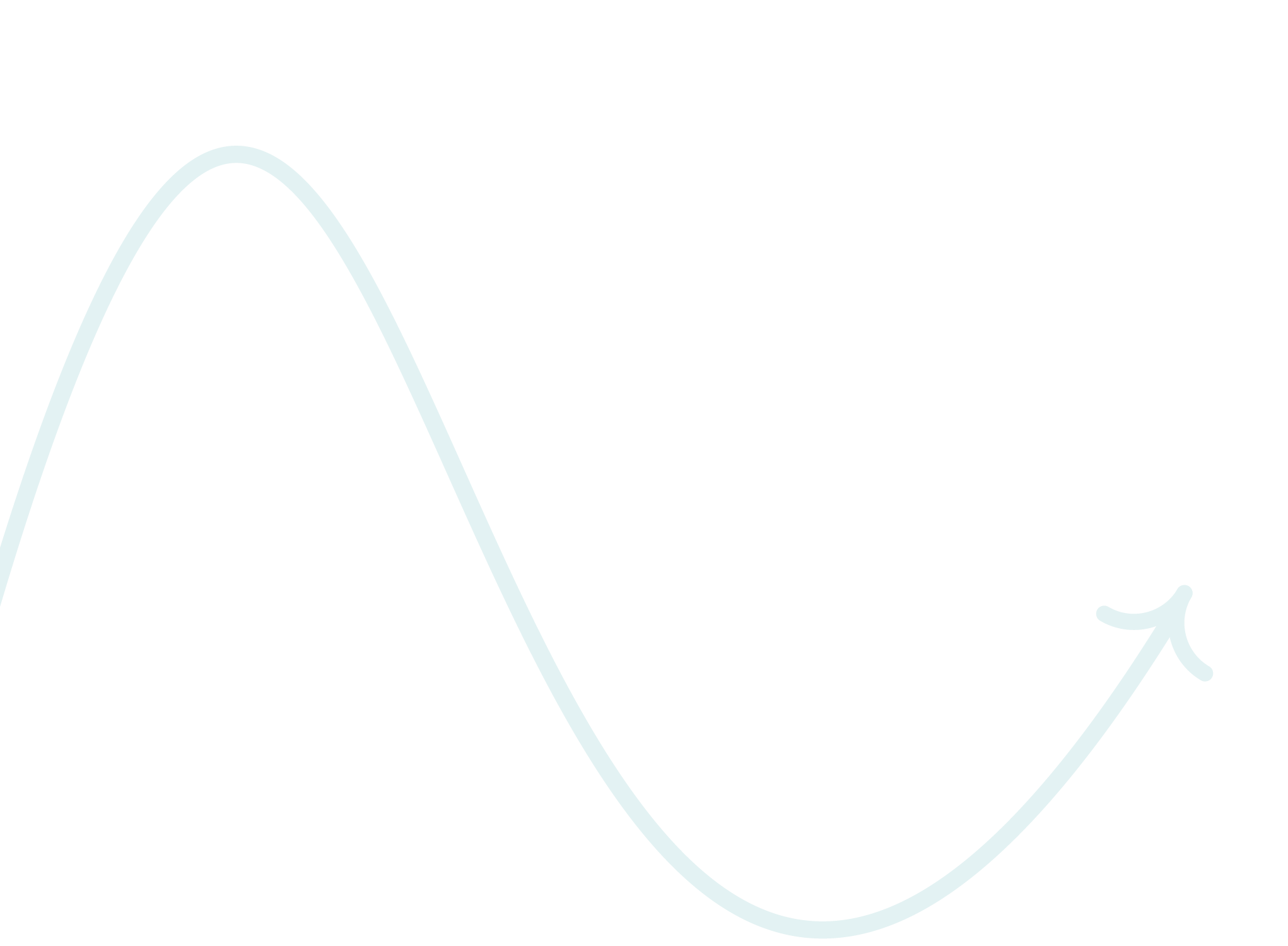A white sine wave oscillates with peaks and troughs on a black background, ending with an upward arrow indicating continuation.