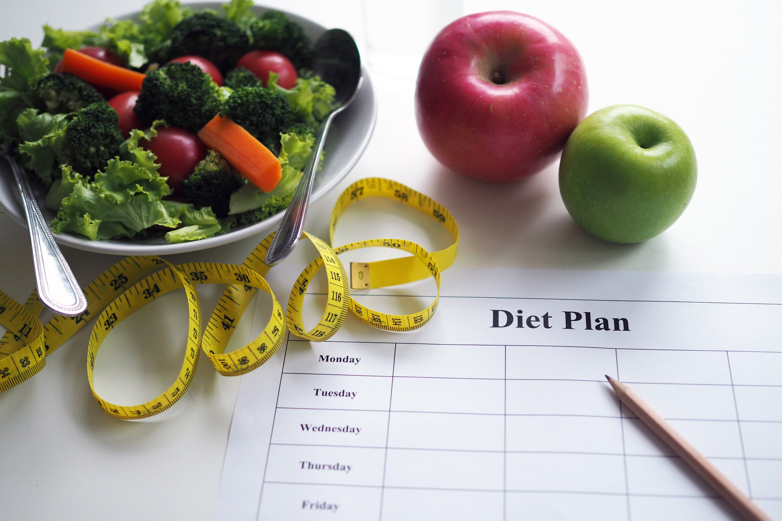 Built Culture personal training weight loss diet.