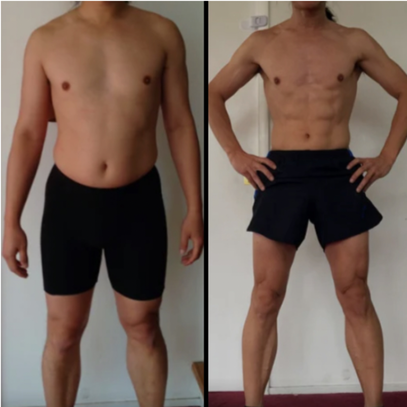 Built Culture personal training before and after.