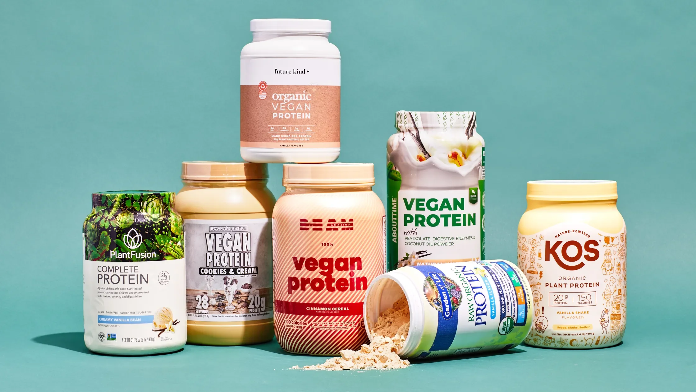 Are we properly using supplemental powders?
