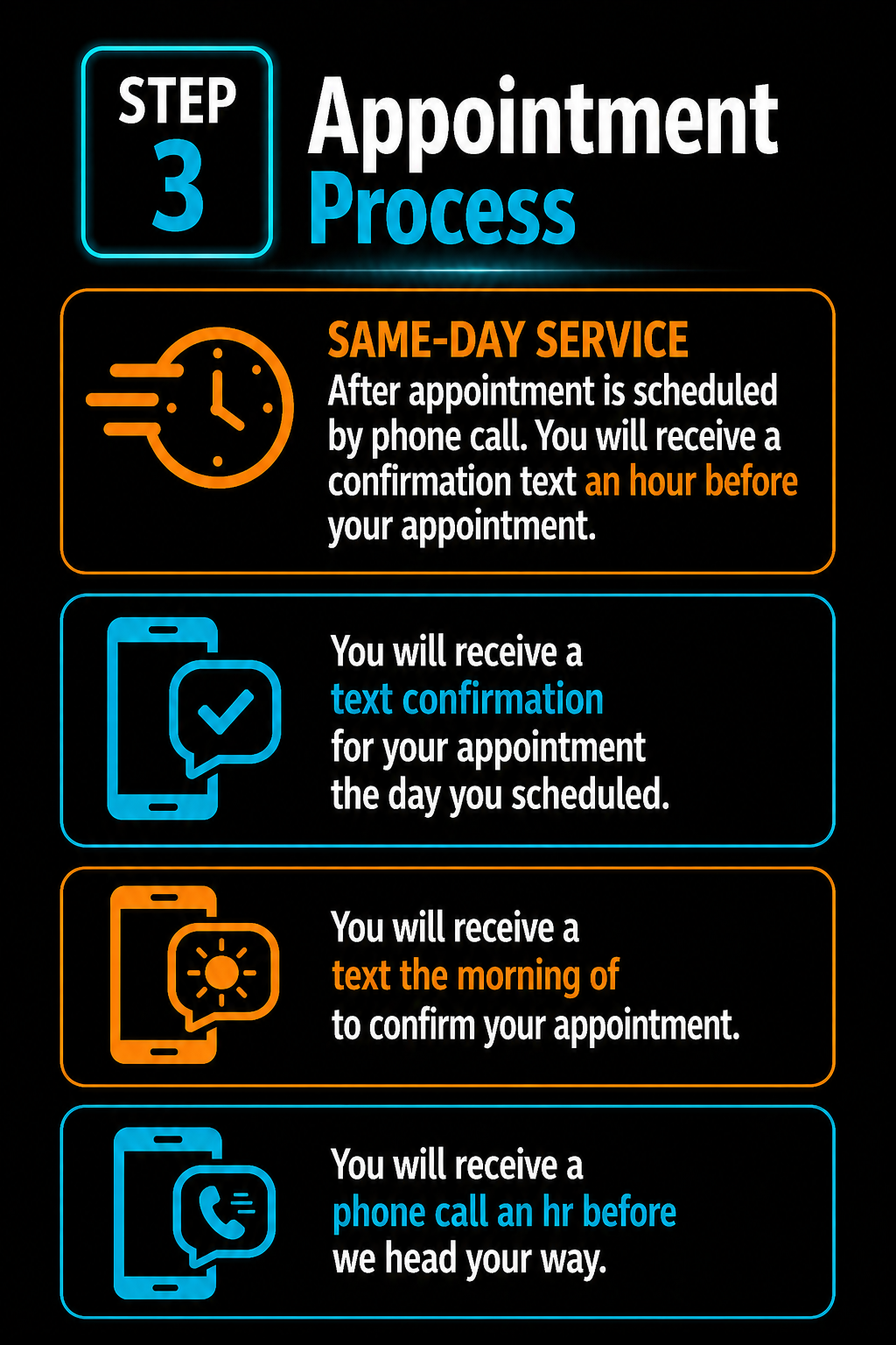 Same-Day AC repair Mandeville, LA