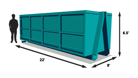 20-yard roll-off bin dimensions for construction and renovation debris.