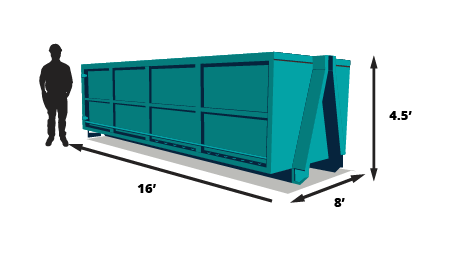 10-yard roll-off bin dimensions for commercial and residential projects.