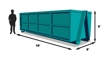 15-yard roll-off bin dimensions for waste removal and cleanup projects.