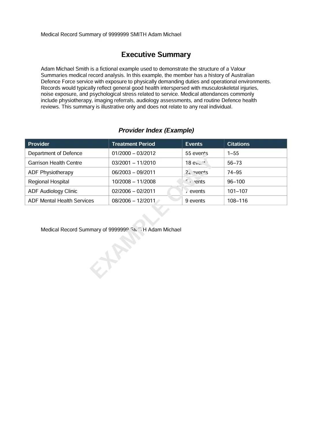 Screenshot of a fictional medical record summary with an executive summary and provider index table, listing healthcare providers, treatment periods, events, and citations.