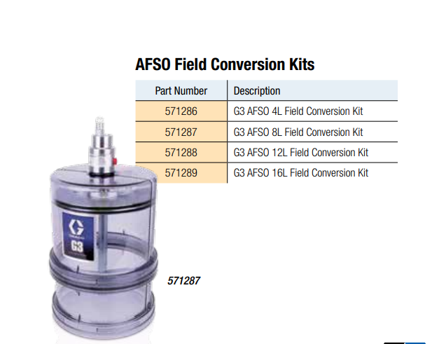 GRACO G3 Auto-Fill Shutoff Field Conversion Kit