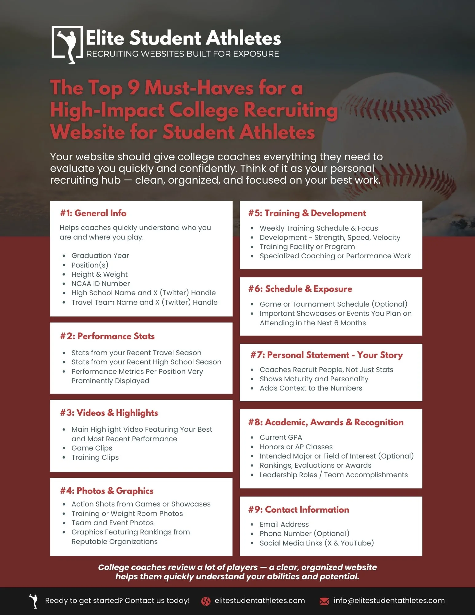 An informational poster from Elite Student Athletes listing the top 9 must-have features for a high-impact college recruiting website for student athletes, including sections on general info, performance stats, videos and highlights, photos and graphics, training and development, schedule and exposure, personal story, academic achievements, and contact information.