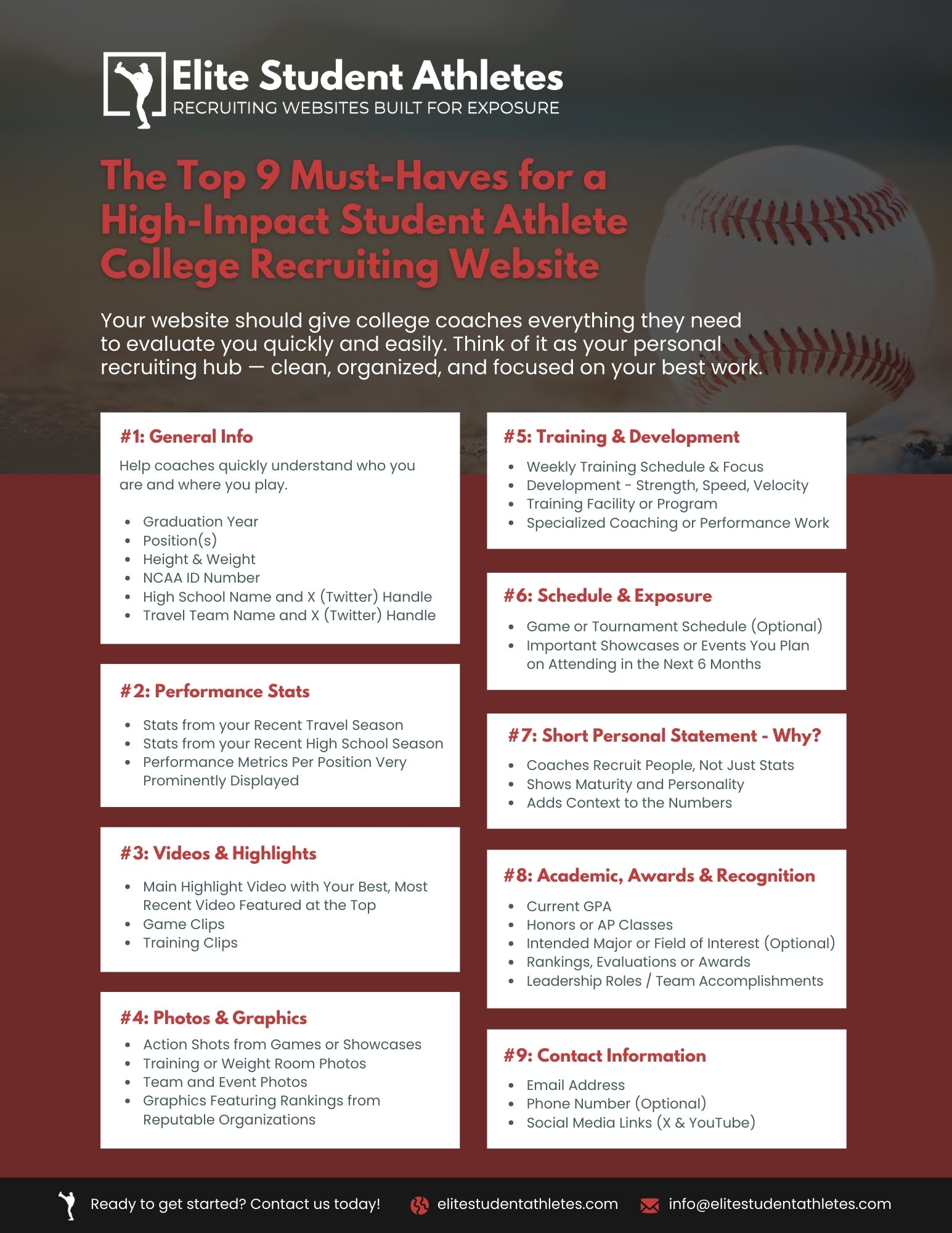 An infographic titled "Elite Student Athletes" listing the top 9 must-haves for a high-impact student athlete college recruiting website. The infographic is divided into nine sections, each with a heading and bullet points, covering topics like general info, performance stats, videos, photos, training, schedule, personal statement, awards, and contact info. The background features a baseball and cloudy sky.