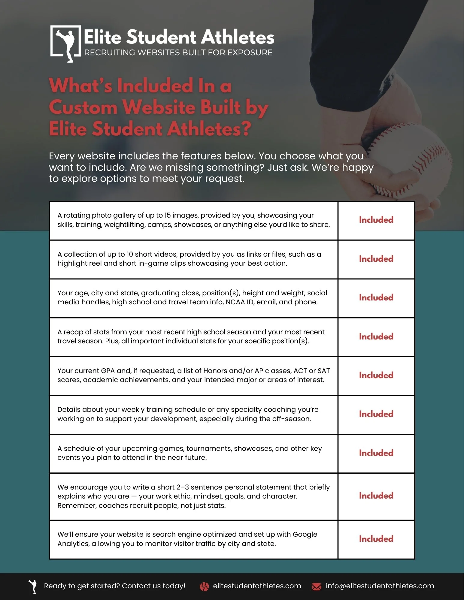 A flyer for Elite Student Athletes, detailing features included in a custom website built for student athletes, such as photo galleries, videos, personal details, stats, training schedules, upcoming events, personal statements, and search engine optimization.