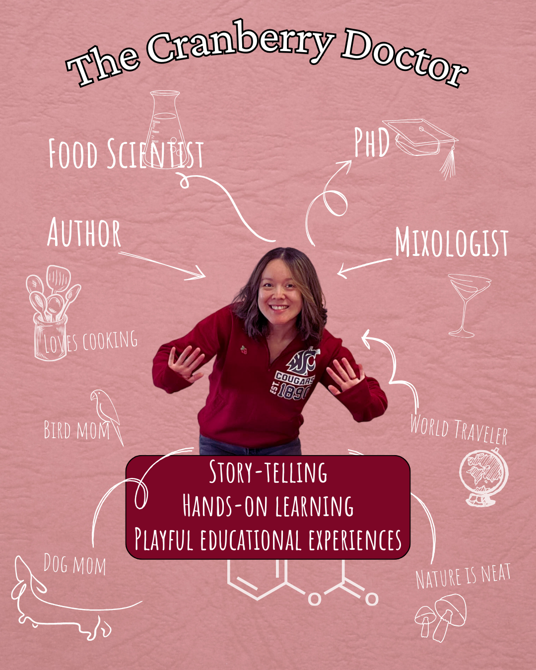 Ahhria Kirkendall, The Cranberry Doctor, smiling in a red Washington State University sweatshirt against a pink background with educational illustrations and text describing her roles in food science and storytelling.
