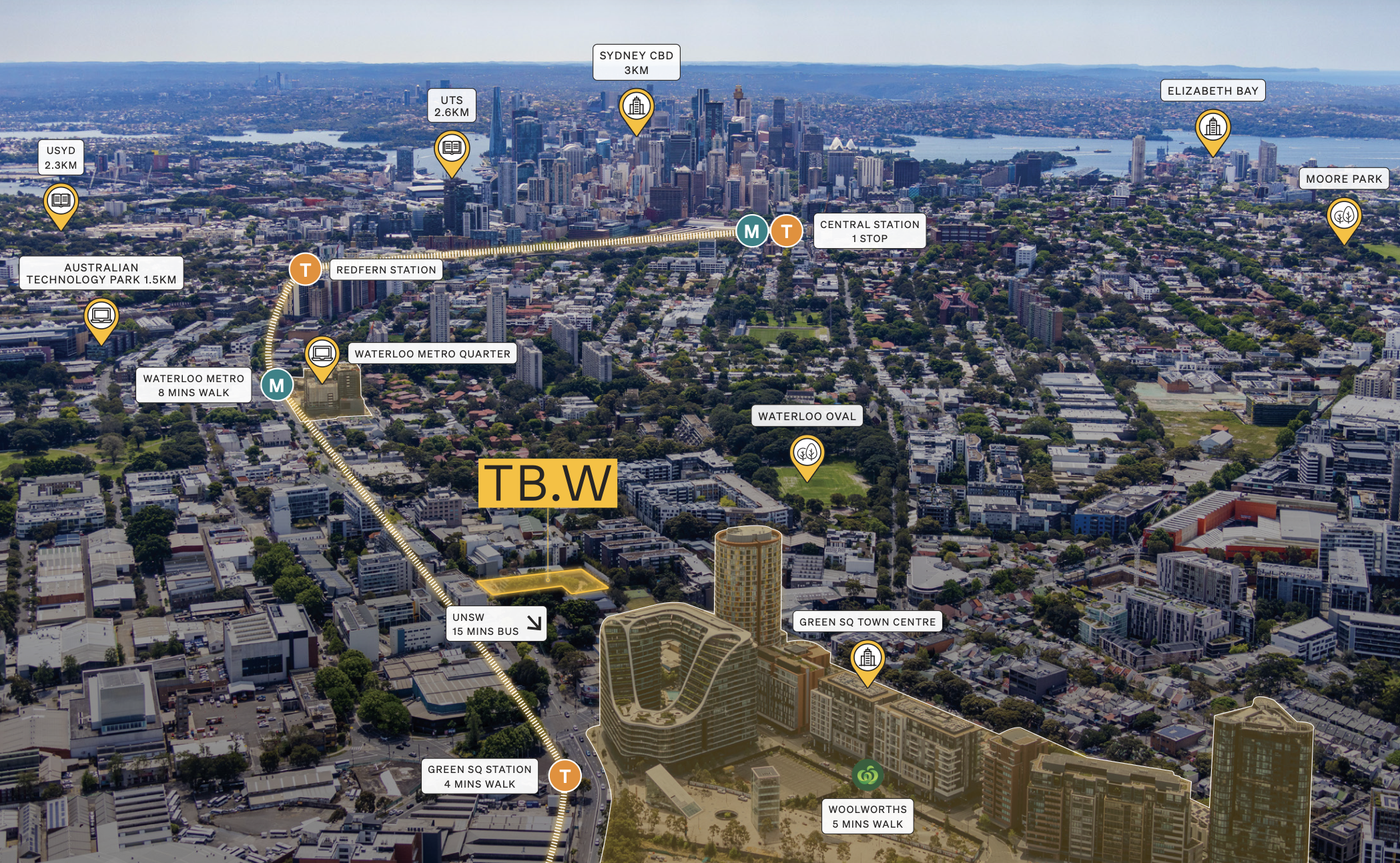 Aerial view of downtown Sydney, Australia, with labels highlighting nearby landmarks and transit options, including Sydney CBD 3 km away, Elizabeth Bay, Moore Park, Central Station, Waterloo Metro Quarter, Waterloo Metro, and other points of interest