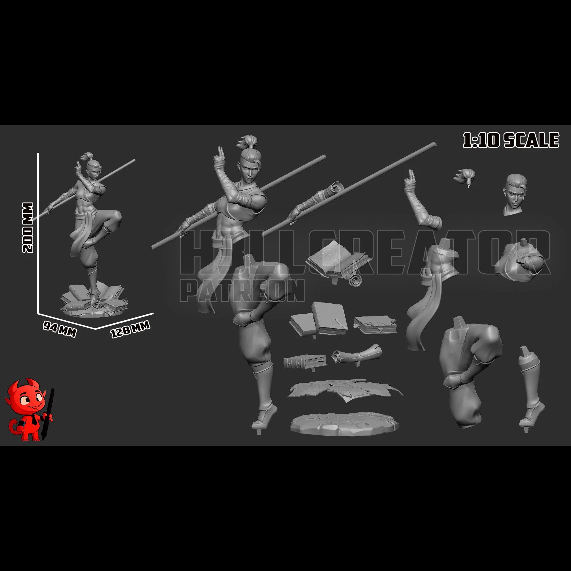 Beauregard Scale.jpg