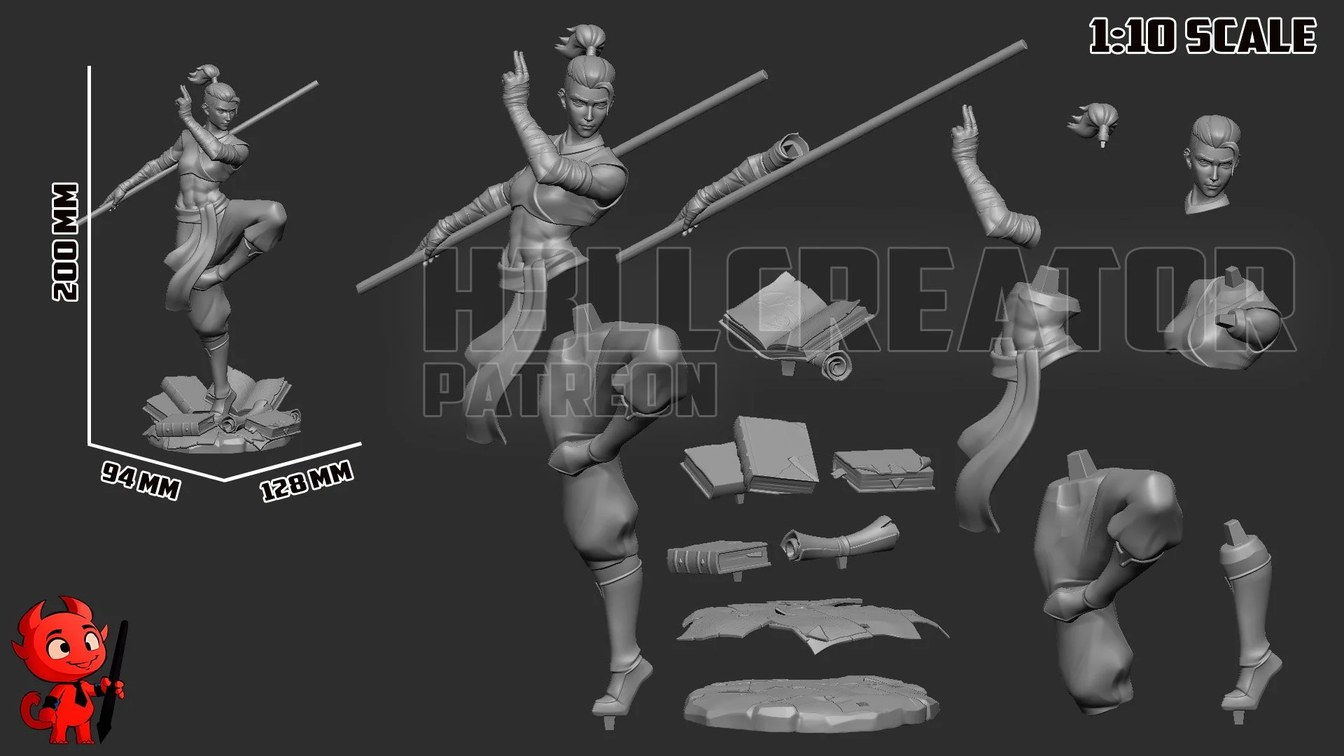 Beauregard Scale.jpg