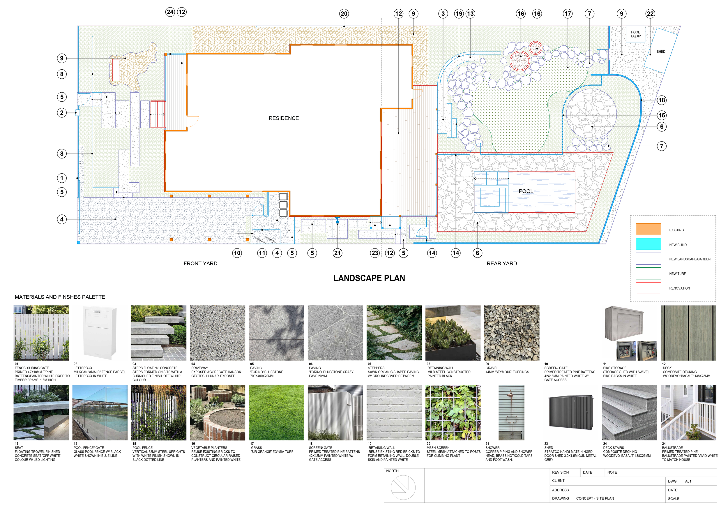 Landscape plan of a backyard with a residence, pool, garden, pathways, fencing, and various landscape features, including materials and finishes palette at the bottom.