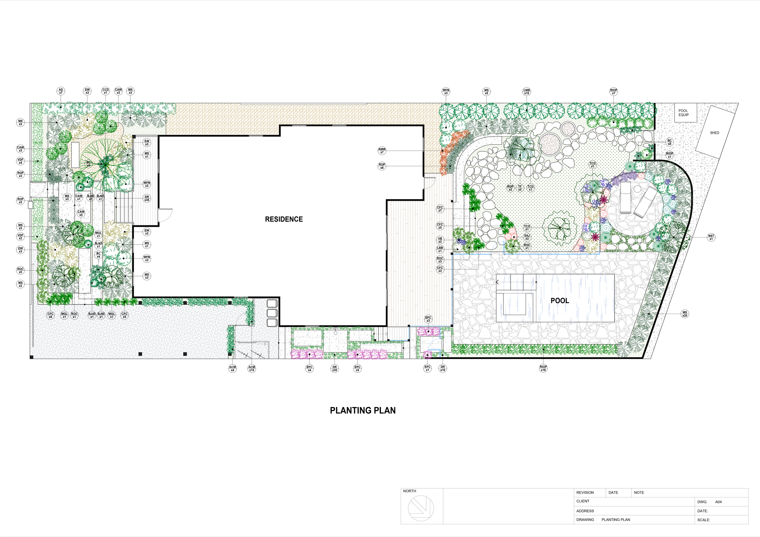 A landscaping plan for a backyard showing a residence, garden areas, a swimming pool, and various plants and trees.