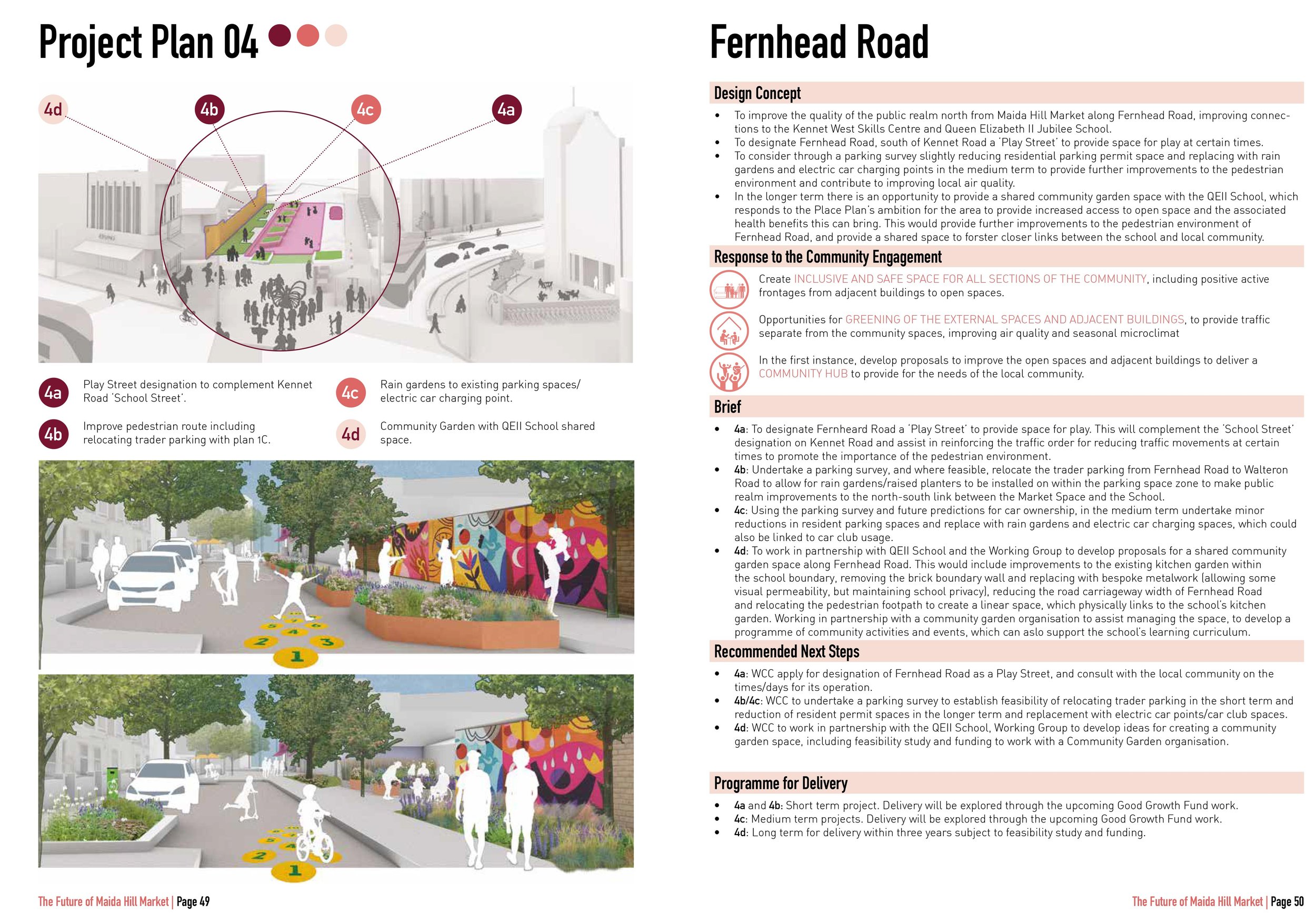 Design plan for Fernhead Road community space project, showing illustrations of a redesigned pedestrian area with shared community garden, rain gardens, and new parking and traffic improvements, attached to a presentation with detailed project concep