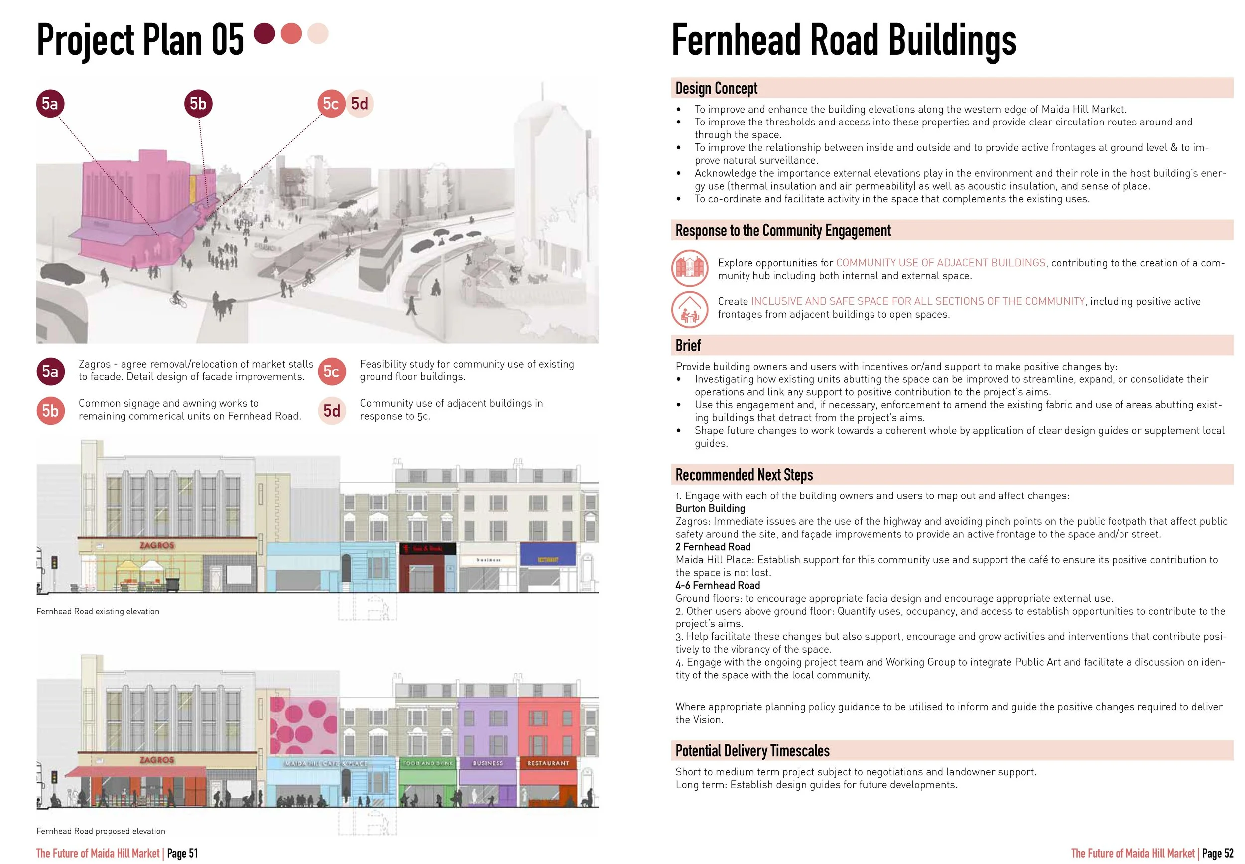 Site plan and elevation diagrams showing proposed development for Fernhead Road Buildings, including community use, signage, facade improvements, and mixed-use commercial units, with detailed annotations and design concepts for enhancing the Maida Hi