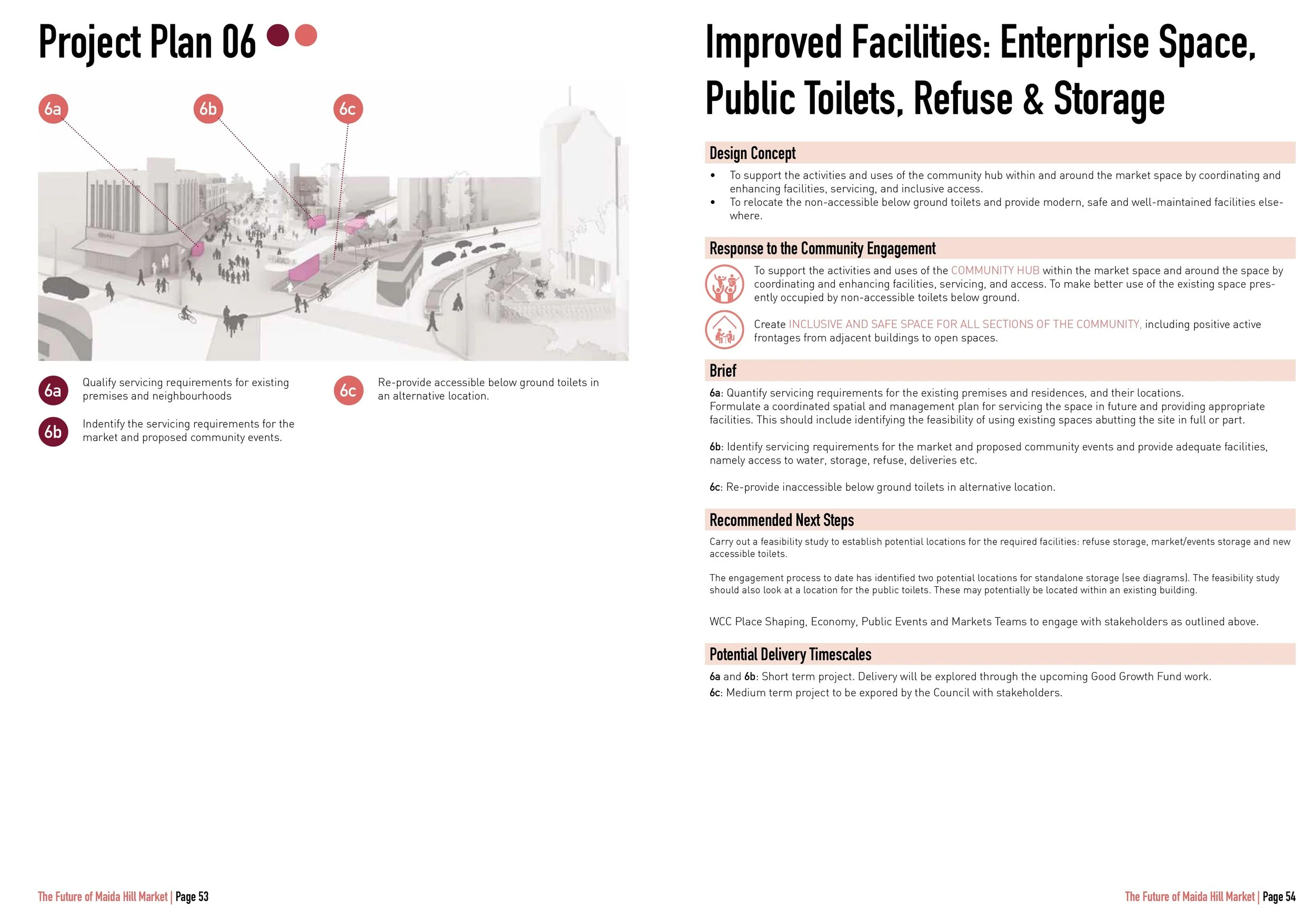 A project plan layout for the Maida Hill Market, highlighting improvements for enterprise space, public toilets, refuse, and storage. The layout includes annotations for servicing existing premises, reclaiming inaccessible toilets, and community enga