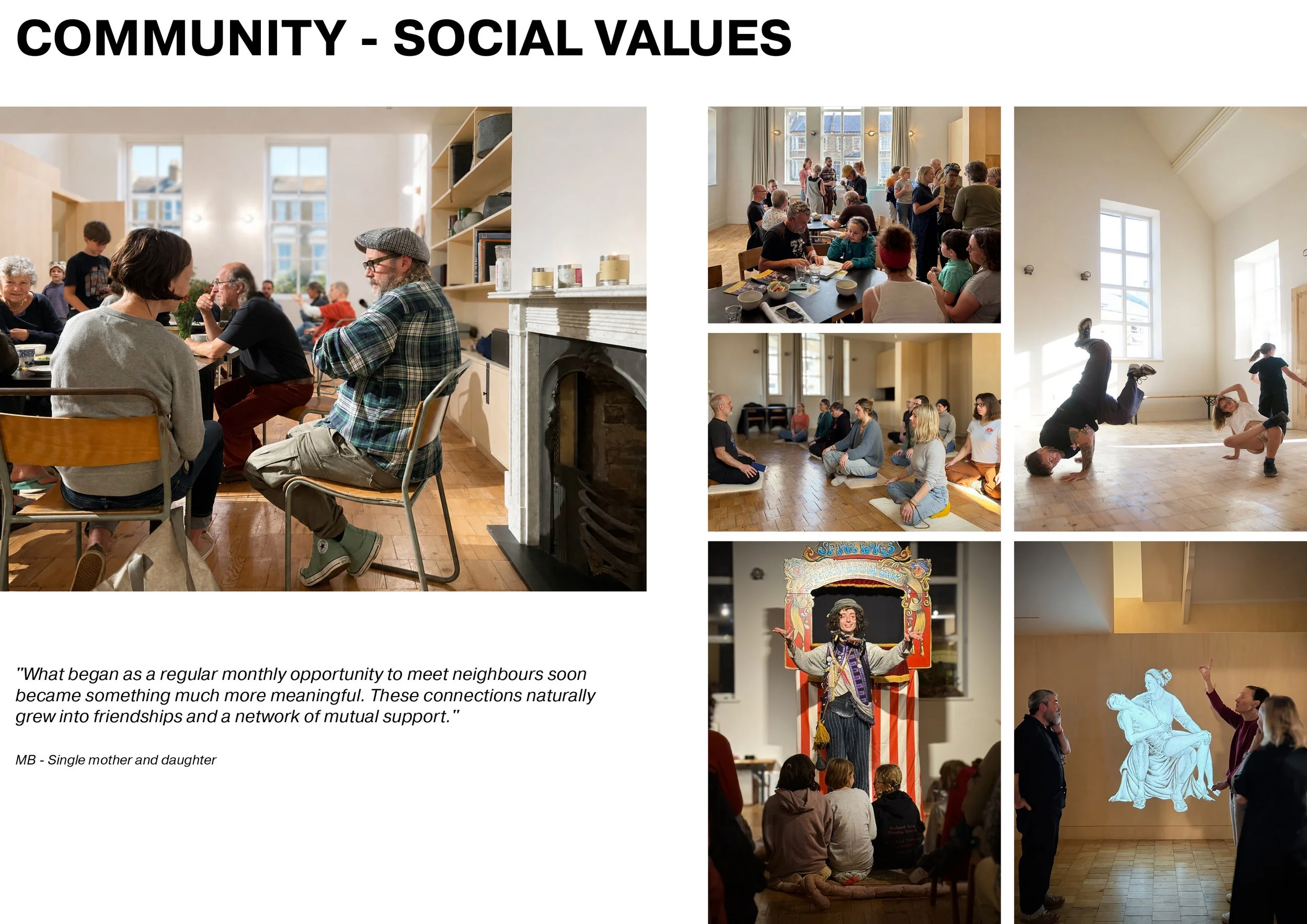 Collage of images showing community gathering activities including people having a meal, group discussion, yoga class, a theatrical performance, and a dance performance, under the heading 'Community - Social Values'.