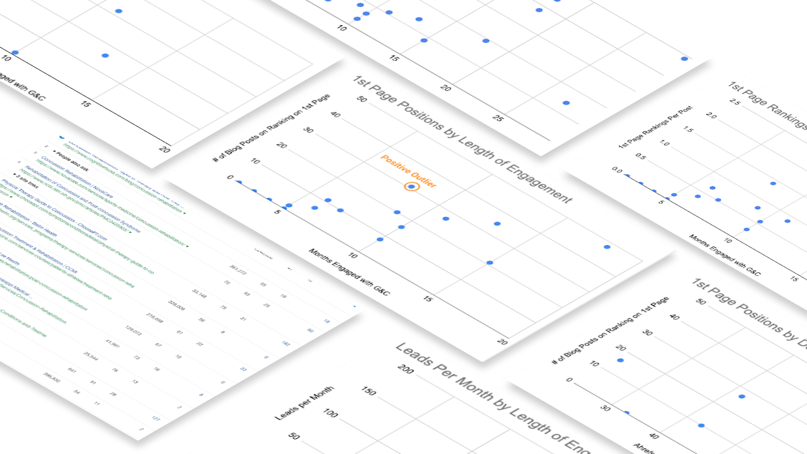 Measurable data and performance trends drive long-term success. By relying on accurate analytics, key metrics, and statistical insights, we track progress, identify opportunities, and make informed decisions. Data removes guesswork, allowing strategy